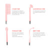 Portable Electrode High Frequency Facial Beauty Machine Electrotherapy Wand Glass Tube Face Cleansing Skin Tightening Device